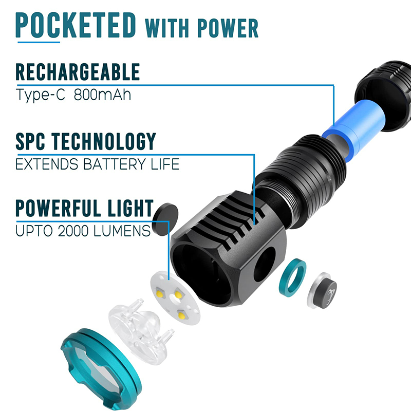 Type-C USB Rechargeable Pocket - Edc Day Carry 评论和价格