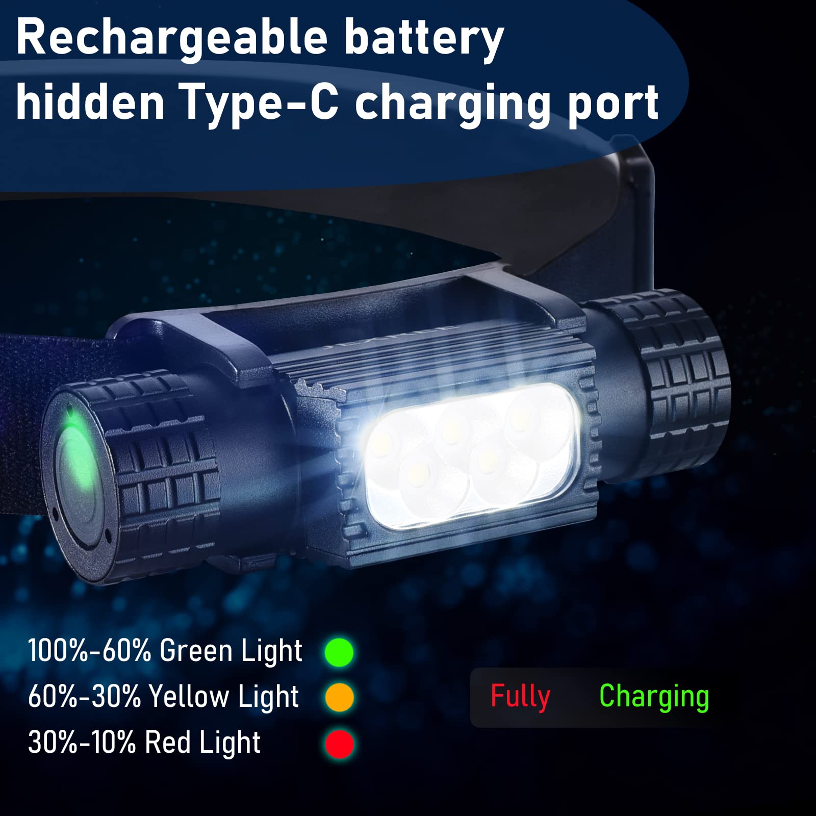 Portable USB C Rechargeable LE - Edc Day Carry 评论和价格